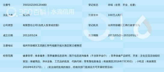 福州頤致仁生 專業(yè)健康管理，守護(hù)您的健康之路
