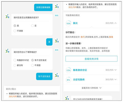 AI賦能醫(yī)療溝通 康夫子預(yù)問(wèn)診系統(tǒng)如何優(yōu)化患者就診體驗(yàn)